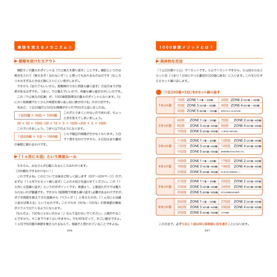 パソコン塾 英作文、英単語1〜2 算数1〜3 全6巻セット