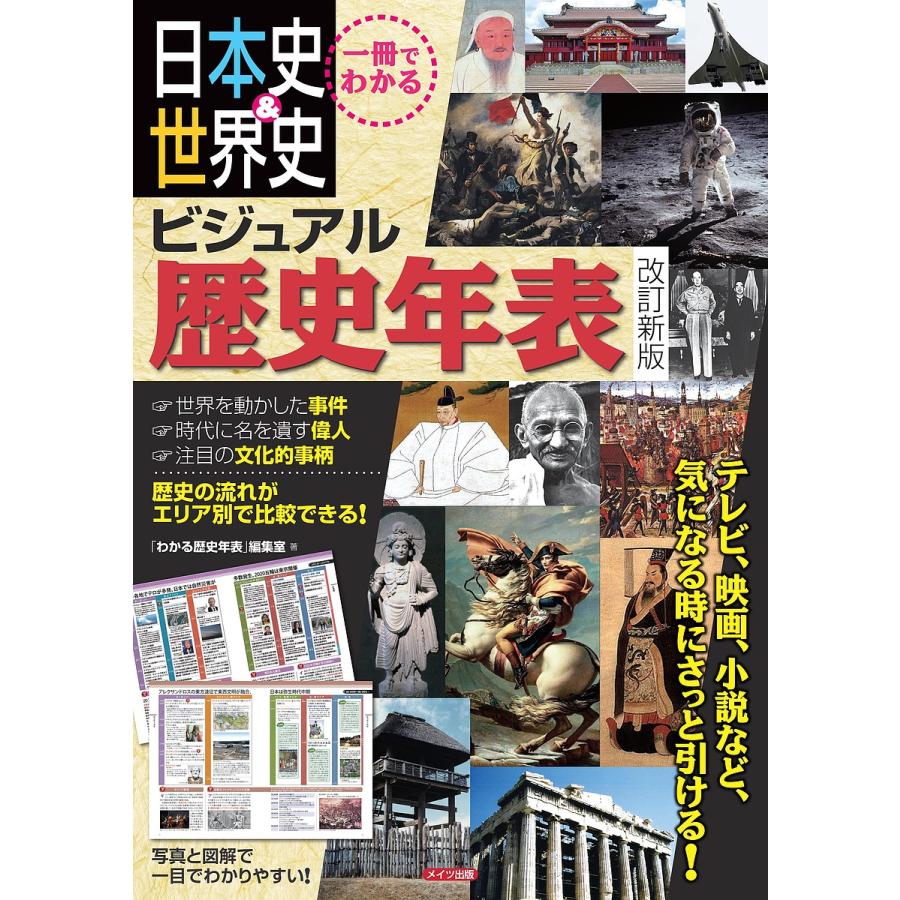 日曜はクーポン有 日本史 世界史ビジュアル歴史年表 一冊で