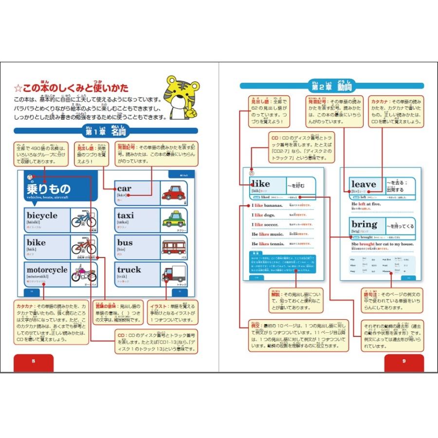 条件付 10 相当 ゼロからスタート小学英単語 英語が得意になる 最初に覚えたい600語 大切なことを少しだけ早く勉強しよう 安河内哲也 Bk Bookfan 送料無料店 通販 Yahoo ショッピング