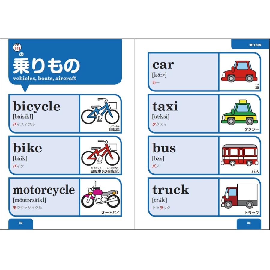 条件付 10 相当 ゼロからスタート小学英単語 英語が得意になる 最初に覚えたい600語 大切なことを少しだけ早く勉強しよう 安河内哲也 Bk Bookfan 送料無料店 通販 Yahoo ショッピング