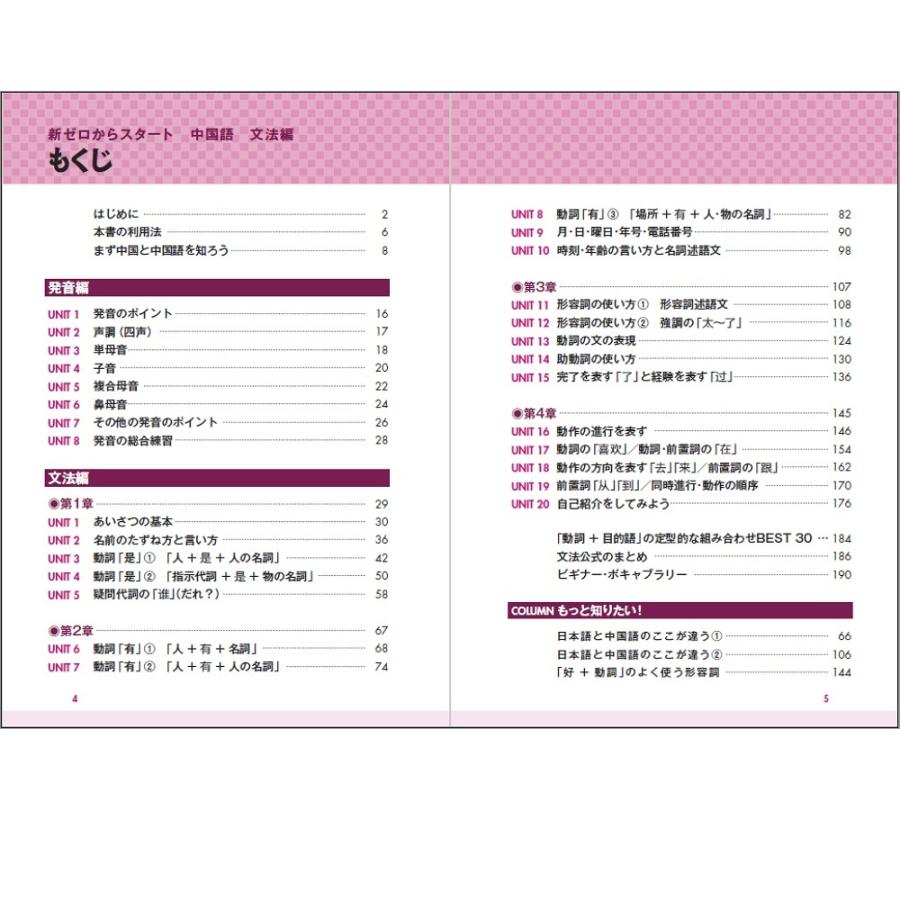 毎日クーポン有 新ゼロからスタート中国語 文法編 王丹 Bookfan Paypayモール店 通販 Paypayモール