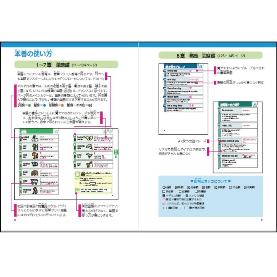 毎日クーポン有 小学生のための英検５級合格単語６００ イラストで覚えるからしっかり身につく 即納送料無料 上田敏子 菊池葉子 植田一三