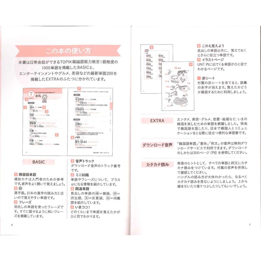 毎日クーポン有 新ゼロからスタート韓国語単語 Basic １０００ だれにでも覚えられるゼッタイ基礎ボキャブラリー 爆買いセール 音声ダウンロード付 鶴見ユミ