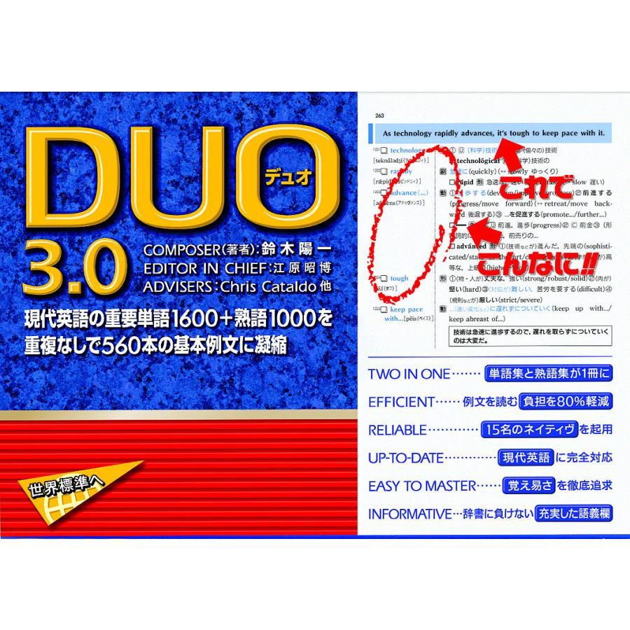 日曜はクーポン有 Duo ３ ０ The Most 代引き不可 Frequently Used Co Idioms And Words １０００ １６００ In