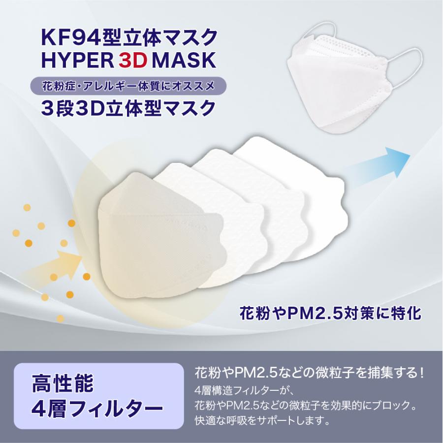 東亜産業 Ladione KF94 4層 3Dマスク 普通サイズ 30枚入り*4箱