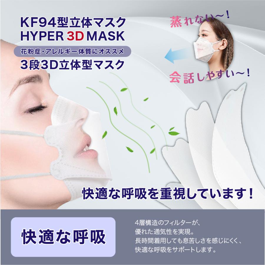 東亜産業 Ladione KF94 4層 3Dマスク 普通サイズ 30枚入り*4箱 男女