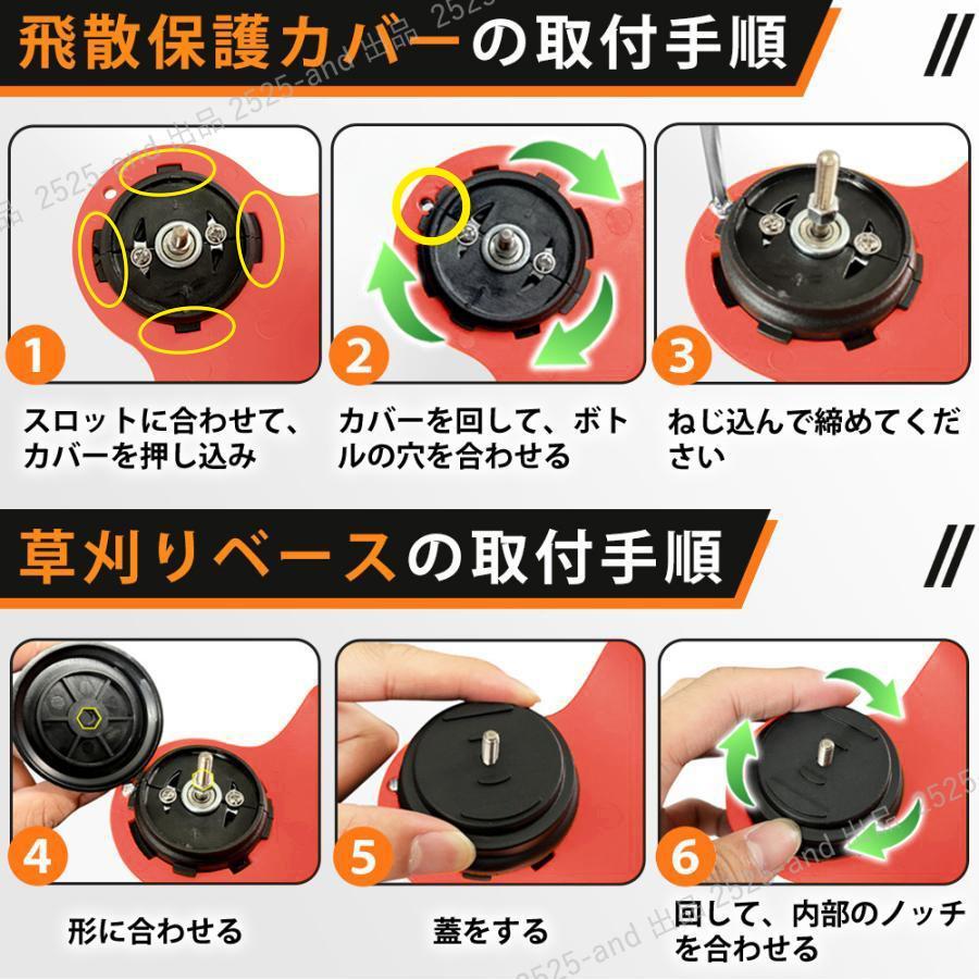 10%OFF】充電式草刈機 電動草刈り機 刈払機 コードレス 2026最新型