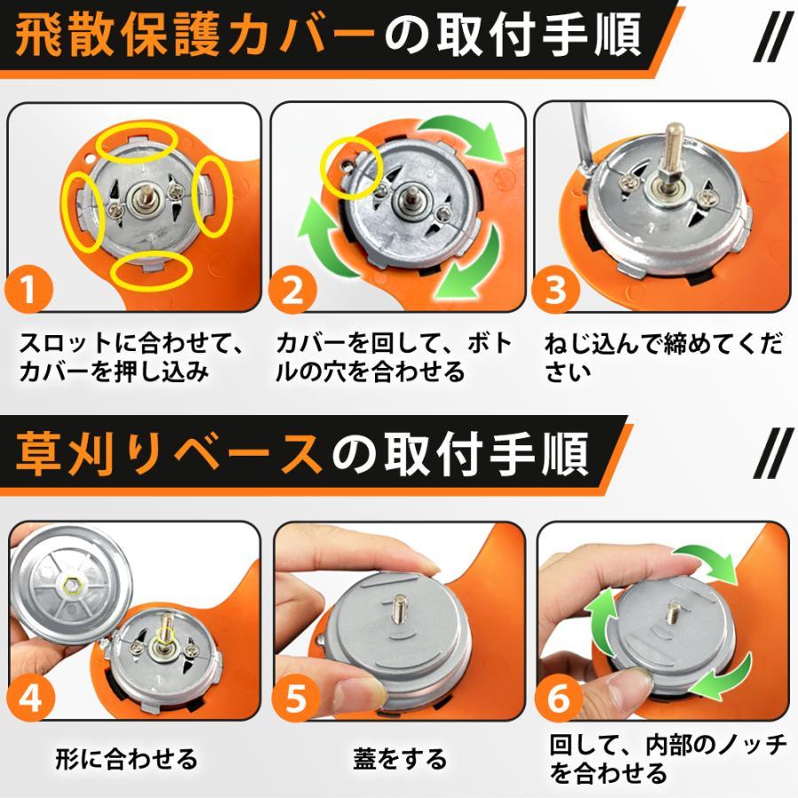 マキタ 互換 充電式草刈機 電動草刈機 2026 芝刈機 草刈り機 充電式