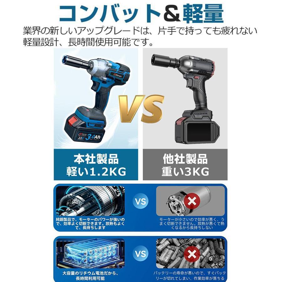 10%OFF】インパクトレンチ 充電式 電動ドリル 電動ドライバー 21V 