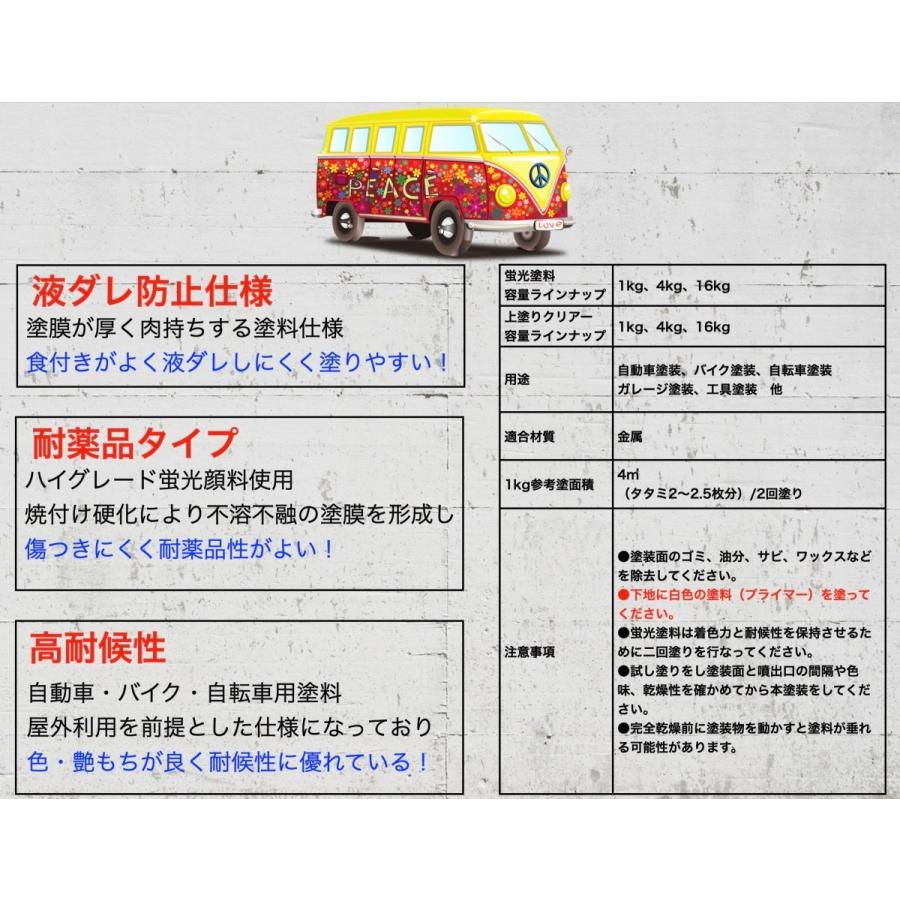 シンロイヒ ルミノデリコンHG 高耐候性 油性蛍光塗料セット スプレーガンタイプ 畳2~2.5枚塗装可 蛍光塗料1kg 上塗用クリアー1kg 希釈シンナー1L |  | 13