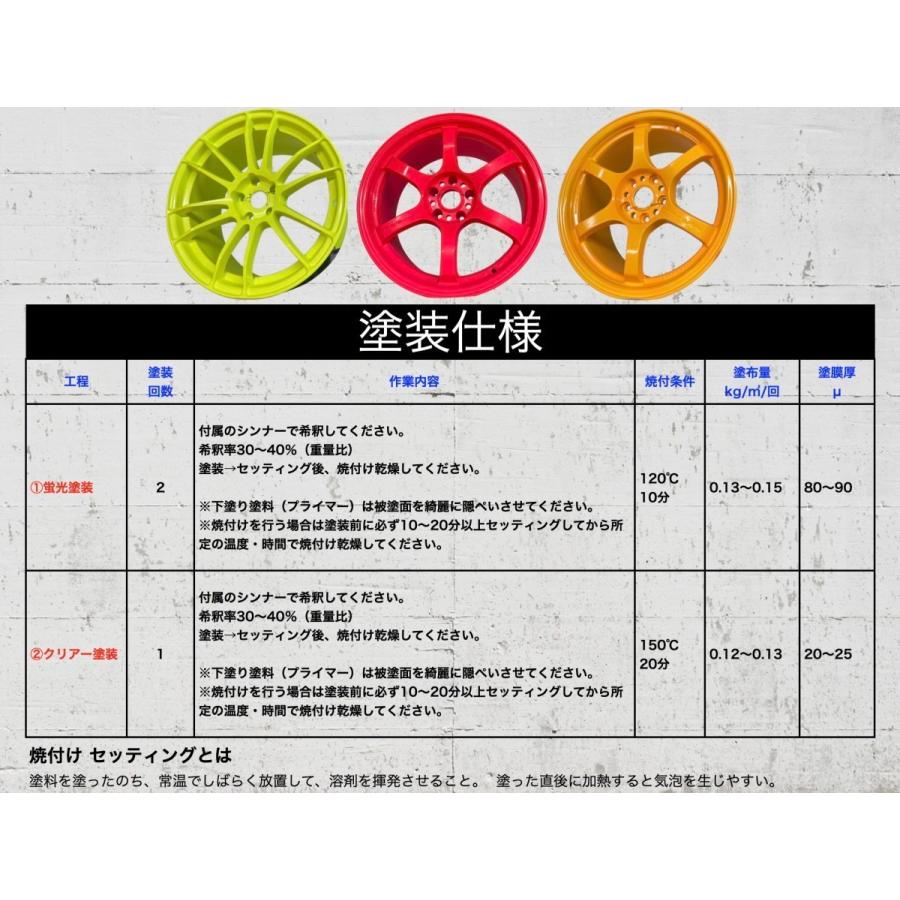 シンロイヒ ルミノデリコンHG 高耐候性 油性蛍光塗料セット スプレーガンタイプ 畳2~2.5枚塗装可 蛍光塗料1kg 上塗用クリアー1kg 希釈シンナー1L |  | 14