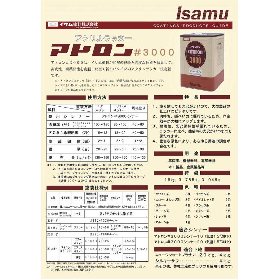 スズキ ジムニー 純正色 スプレーガン用塗料 [ZZC] [ZVG] [ZZB] [Z2S 