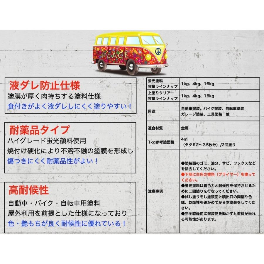 シンロイヒ ルミノデリコンHG 高耐候性 油性蛍光塗料セット スプレーガンタイプ 畳2~2.5枚塗装可 蛍光塗料1kg 上塗用クリアー1kg 希釈シンナー1L |  | 13