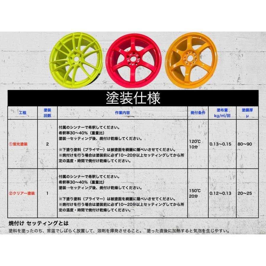 シンロイヒ ルミノデリコンHG 高耐候性 油性蛍光塗料セット スプレーガンタイプ 畳2~2.5枚塗装可 蛍光塗料1kg 上塗用クリアー1kg 希釈シンナー1L |  | 14