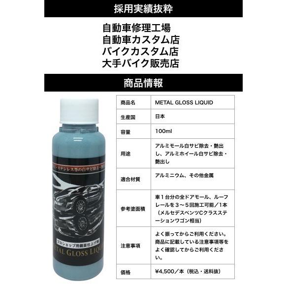 アルミホイール 白サビ除去 艶出し 4点セット プロ仕様 鏡面仕上げ