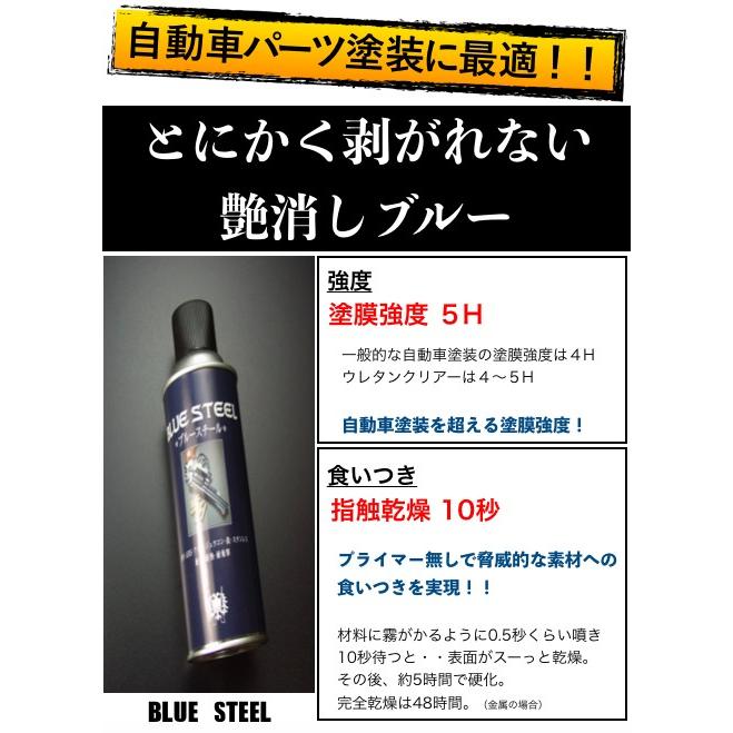 とにかく剥がれない艶消しブルー！《ガラスコーティング並みの塗膜強度》 自動車・バイクパーツ塗装に最適！ | 