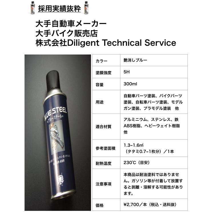 ホイール塗装に最適 とにかく剥がれない艶消ブルー塗料 ガラスコーティング並みの塗膜強度 徳用４本セット 送料１本分 |  | 02