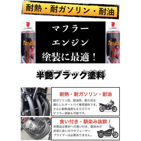 耐熱 耐ガソリン 耐油 塗料 ４色 エンジンシルバー 艶ありブラック 半艶ブラック レッド バイク エンジン キャブレター塗装に最適｜borderless88｜10