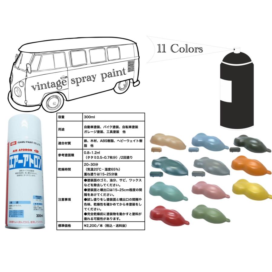 ジムニー ビンテージ レトロ ミリタリー 艶消し スプレー塗料