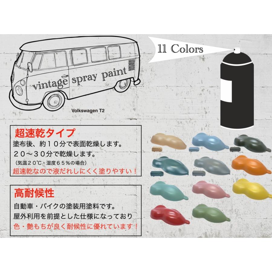 ヱビスページ 未塗装 ガレージキット 1/8 ゼンレスゾーンゼロ Evelyn 未塗装未組立