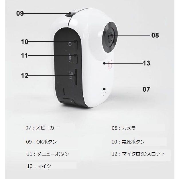 ウエラブルスポーツ用ハイビジョンカメラ |  | 01