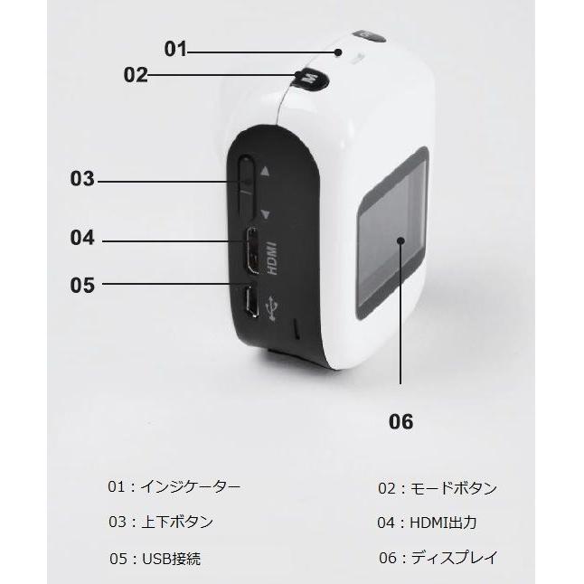 ウエラブルスポーツ用ハイビジョンカメラ |  | 02