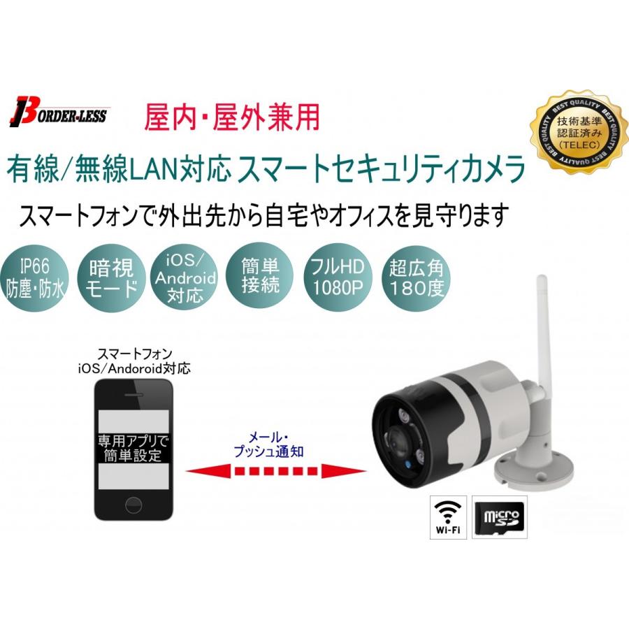 有線/無線LAN対応スマートセキュリティカメラ |  | 02