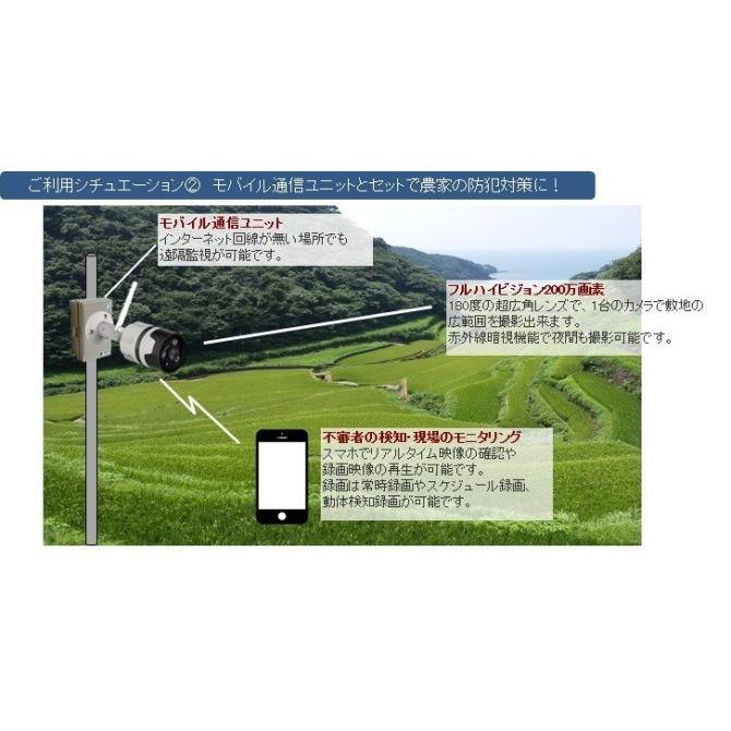有線/無線LAN対応スマートセキュリティカメラ |  | 06