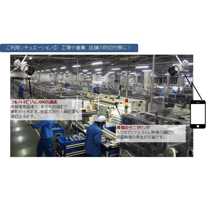 有線/無線LAN対応スマートセキュリティカメラ |  | 07