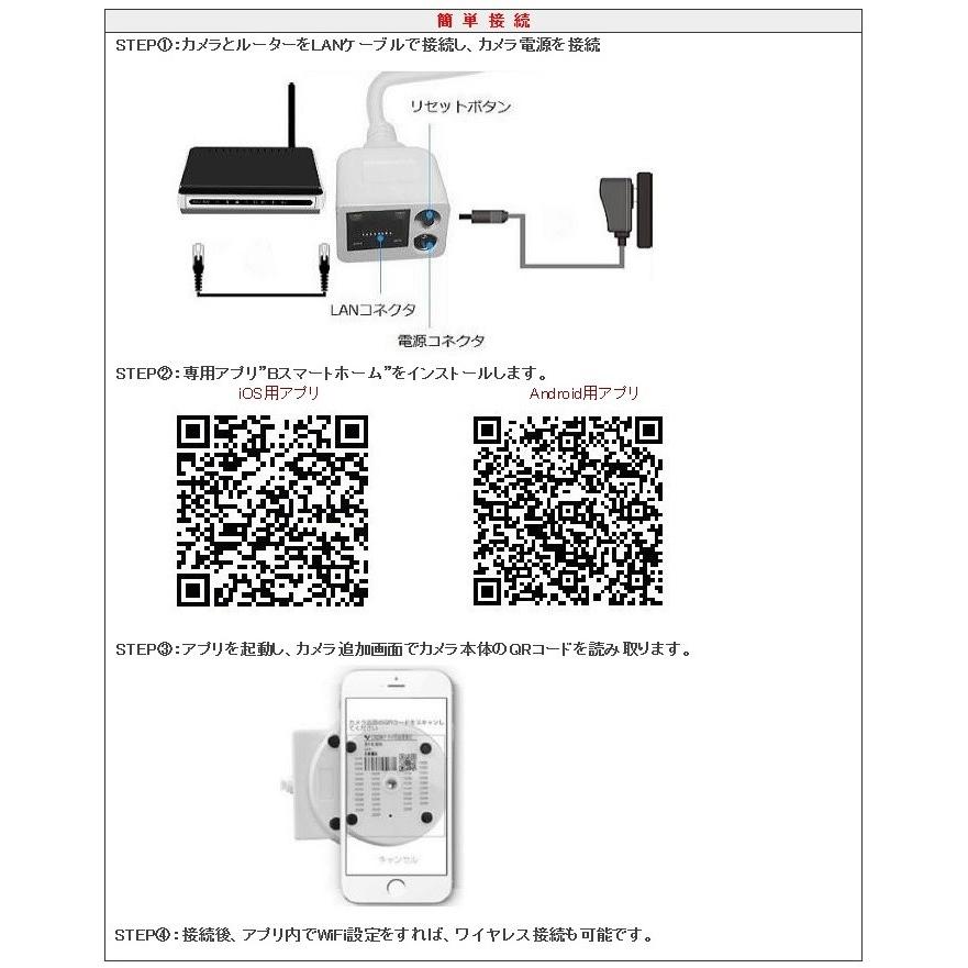 有線/無線LAN対応スマートセキュリティカメラ |  | 08