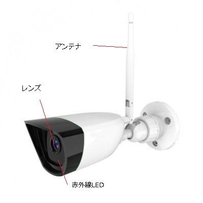 有線/無線LAN対応スマートセキュリティカメラ |  | 01