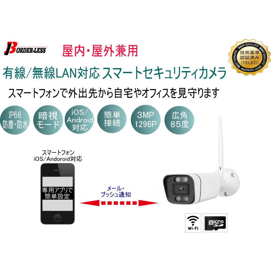有線/無線LAN対応スマートセキュリティカメラ |  | 02