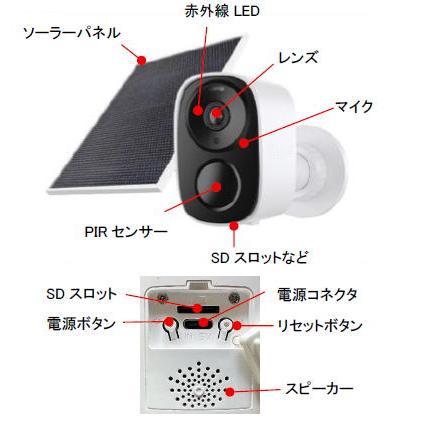 ソーラーパネル式スマートセキュリティカメラ |  | 03