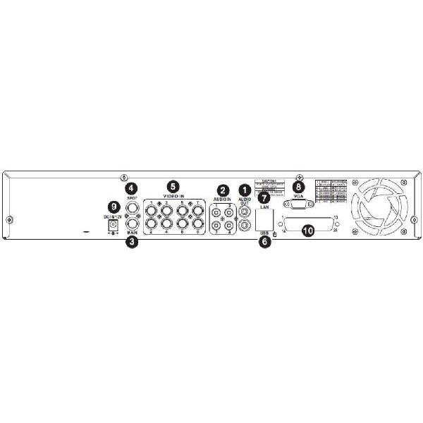 ８chデジタルハードディスクレコーダー |  | 02