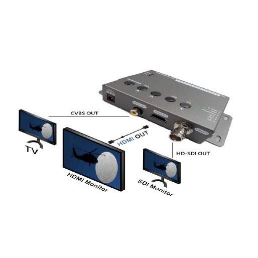 ハイビジョンカメラ（HD-SDI）用ポータブルレコーダー |  | 05