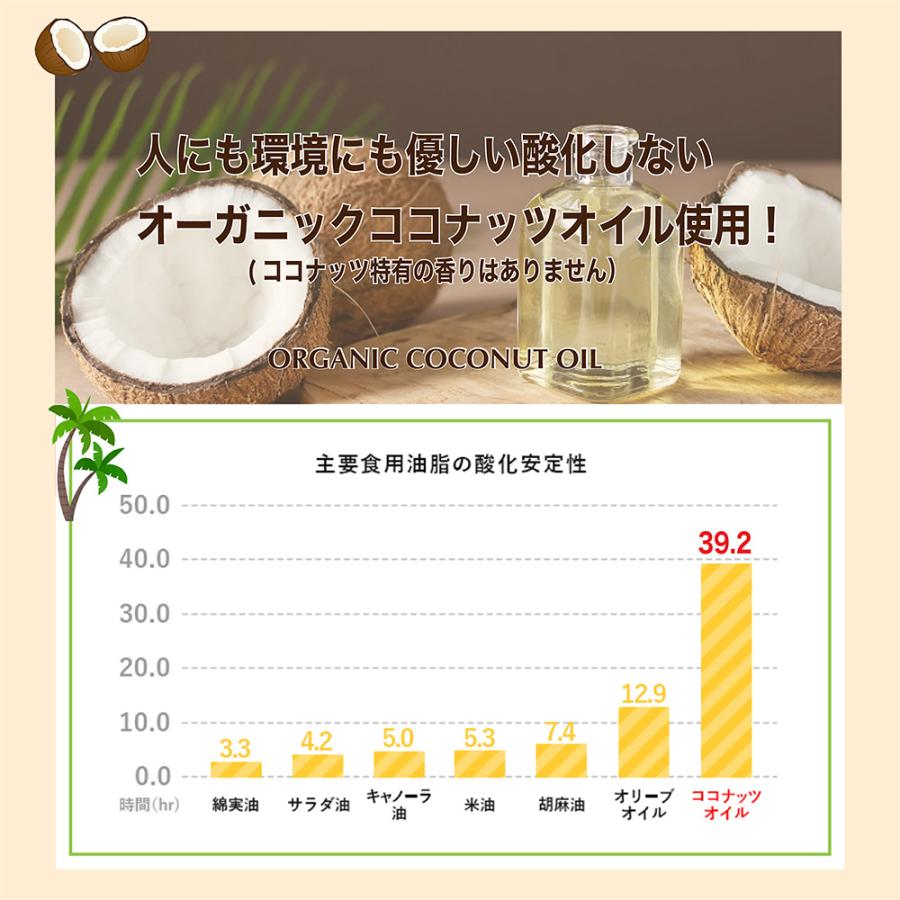 グラノーラ 糖質オフ オールナッツ 400g  有機 オートミール グルテンフリー オーガニック アーモンド  朝食 ダイエット 健康食｜born-to-be｜10