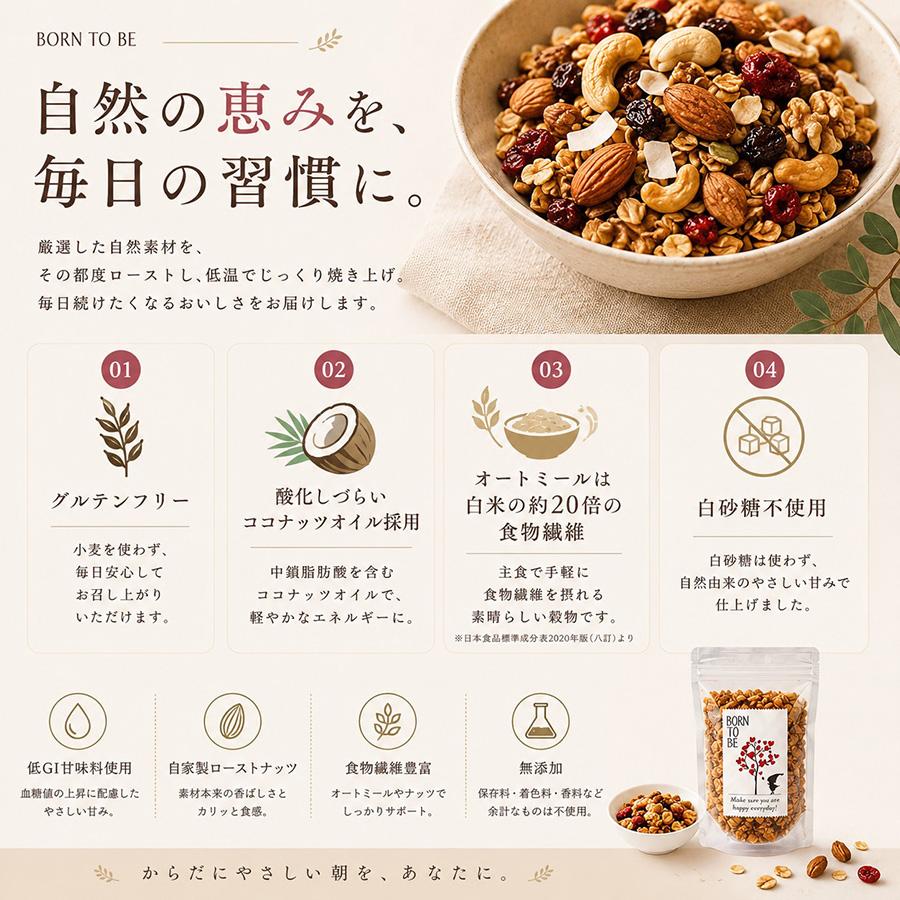 グラノーラ 糖質オフ 選べる180g×3個 無添加 砂糖不使用 オーガニック