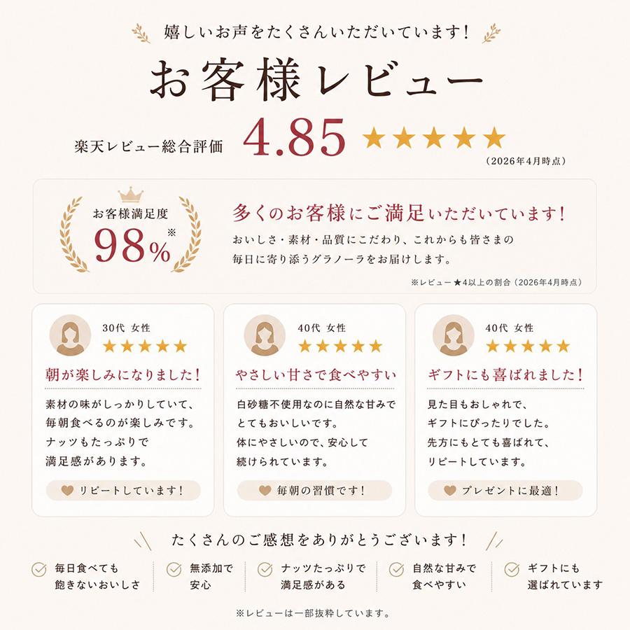 BORN TO BE 糖質オフグラノーラ 180g×3個の商品画像 5