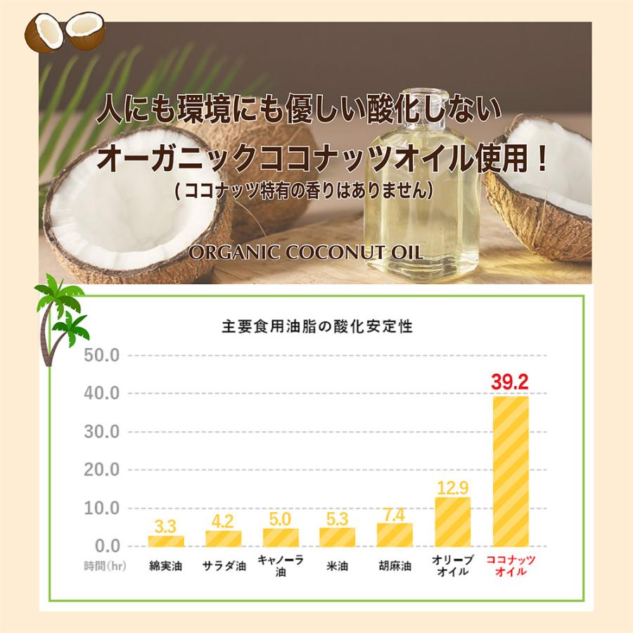 グラノーラ 糖質オフ ハニーレモン 180g  オーガニック オートミール グルテンフリー アーモンド  朝食 ダイエット 健康食 |  | 05