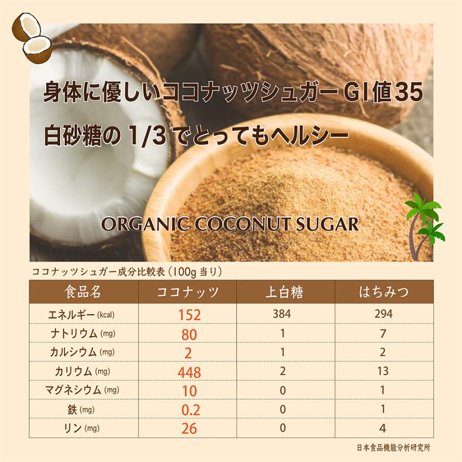 グラノーラ 糖質オフ ココチェリー 180g  オーガニック オートミール グルテンフリー アーモンド  朝食 ダイエット 健康食 |  | 05