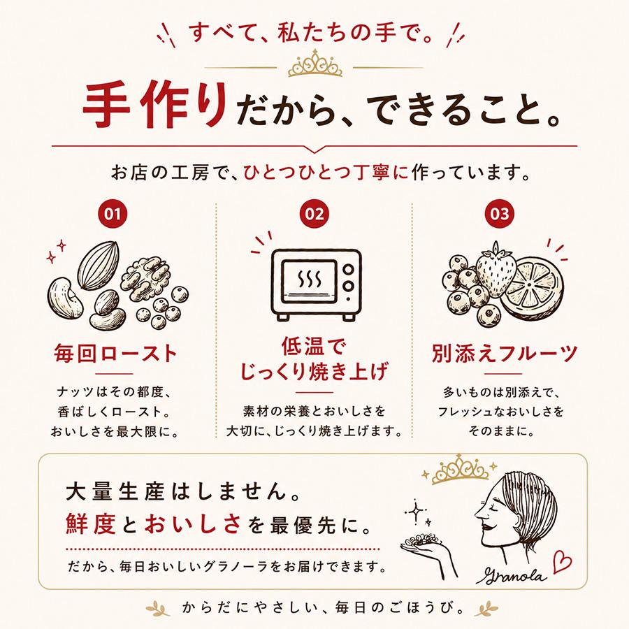 BORN TO BE 糖質オフグラノーラ 400g×4個の商品画像 3