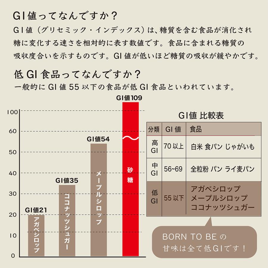 グラノーラ 糖質オフ No2. 80g×3個セットお試しサイズ 糖質オフ オートミール シリアル  低GI グルテンフリー オーガニック｜born-to-be｜17