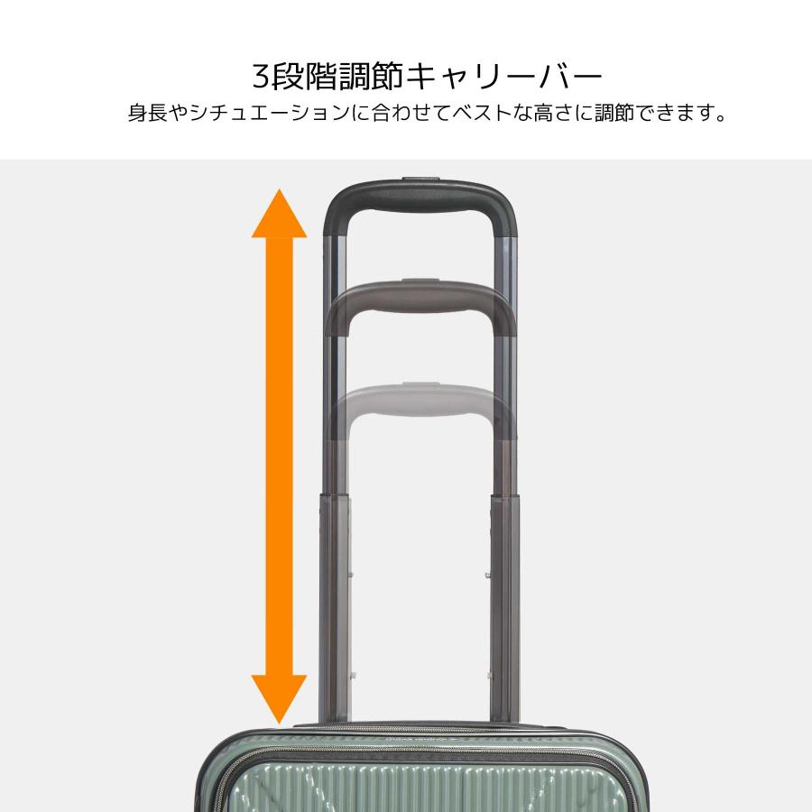 KANGOL（カンゴール） スーツケース Sサイズ 34L KANGOL SPORT 機内