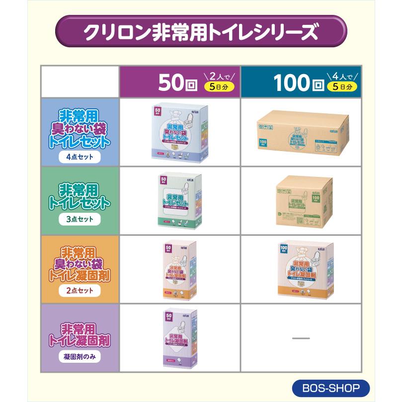 BOS（ボス） 【クリロン非常用トイレシリーズ】KURILON 非常用臭わない