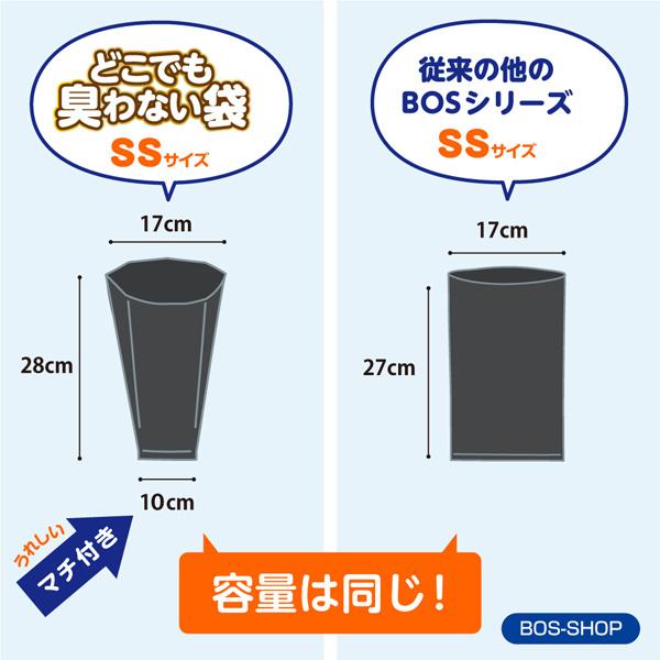 ●送料無料●どこでも臭わない袋SSサイズ10枚入12個セット | BOS | 04