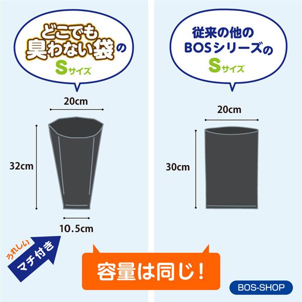 ●送料別●どこでも臭わない袋SSサイズ10枚入 | BOS | 04