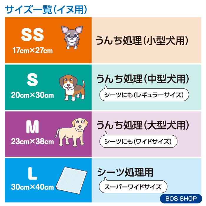 うんちが臭わない袋 BOS ペット用 Lサイズ 90枚入り（袋カラー：水色）送料無料｜bos-shop｜08