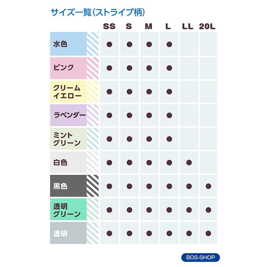 驚異の 防臭袋 BOS ( ボス ) ストライプパッケージ SSサイズ 200枚入 送料無料｜bos-shop｜05