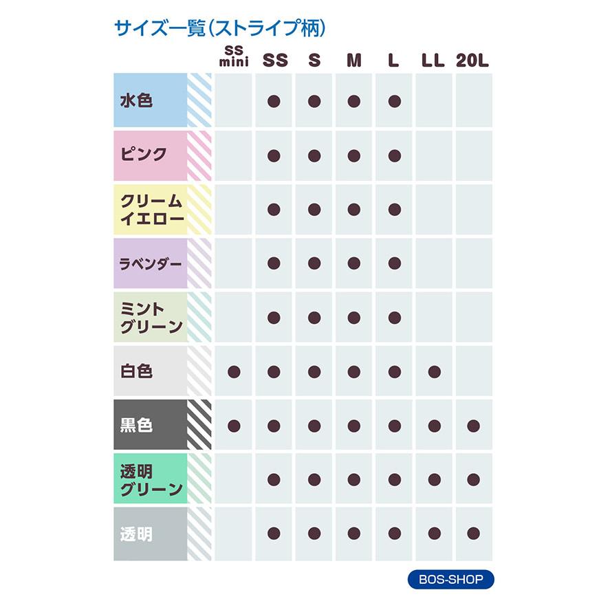 驚異の 防臭袋 BOS ( ボス ) ストライプパッケージ SSサイズ 250枚入 送料無料｜bos-shop｜05