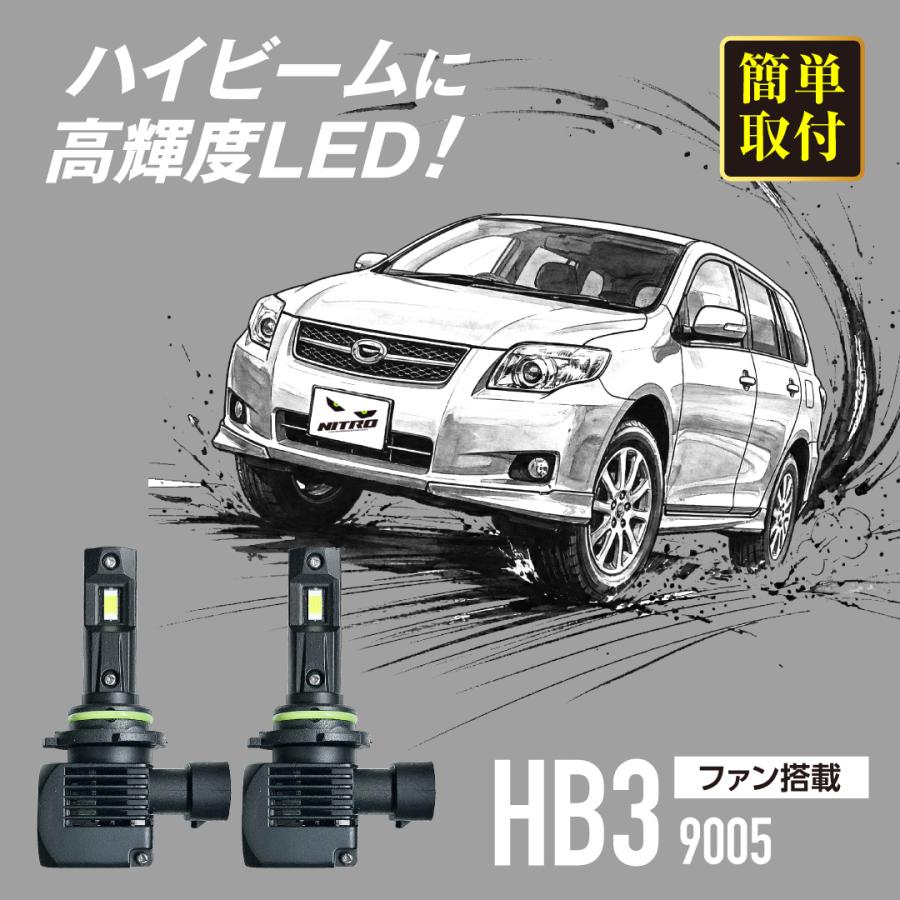 《簡単取付》LEDヘッドライト ハイビーム HB3 車検対応 10000LM 6500K ホワイト バルブ 爆光タイプ 12V 静音 ファン 2個セット | 